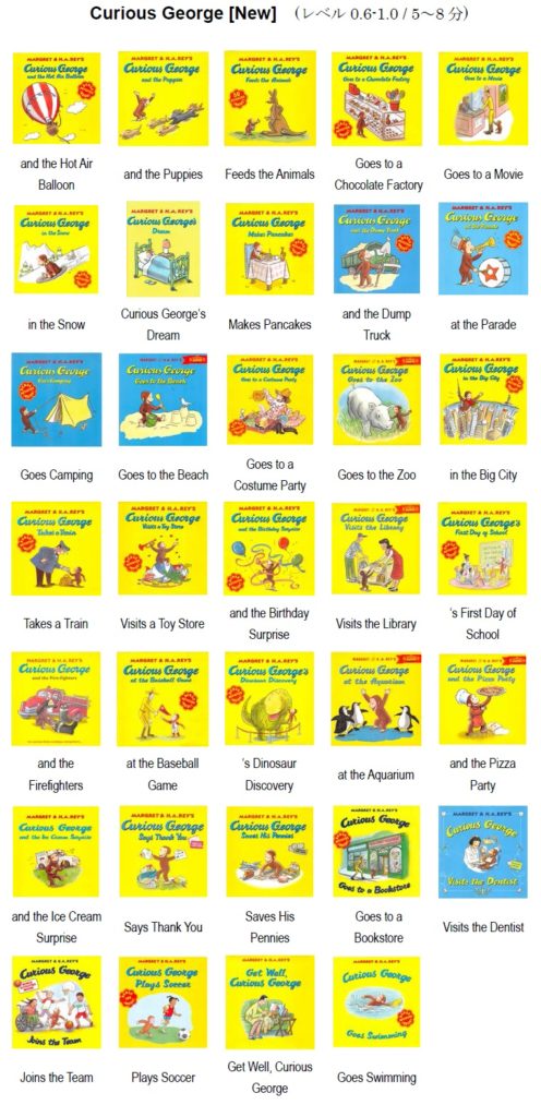 Curious George New
