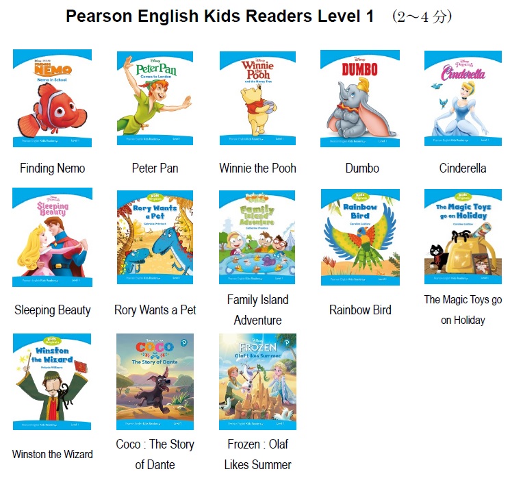 Pearson English Kids Readers Level 1